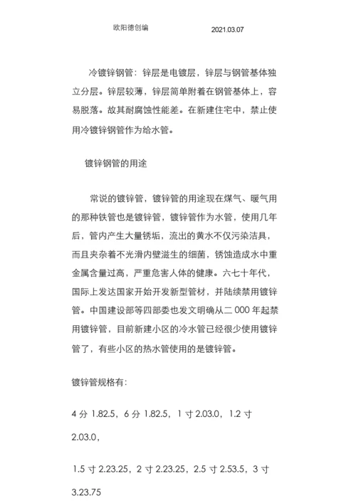 国标热镀锌钢管规格、尺寸理论重量表之欧阳德创编.docx