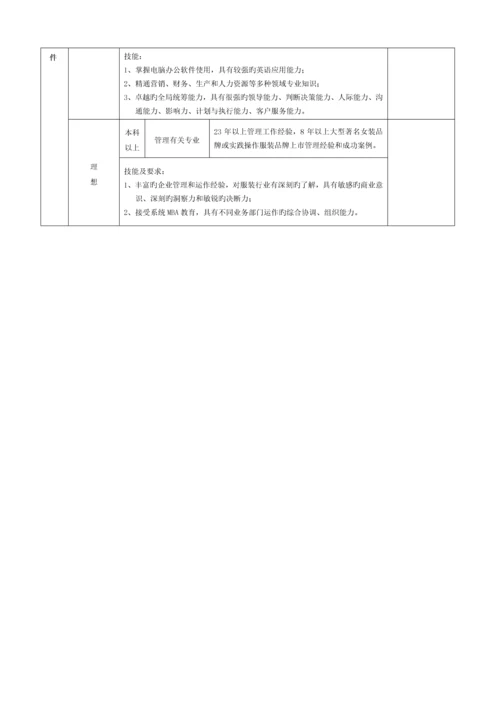 关键职位说明书最新版修复的.docx