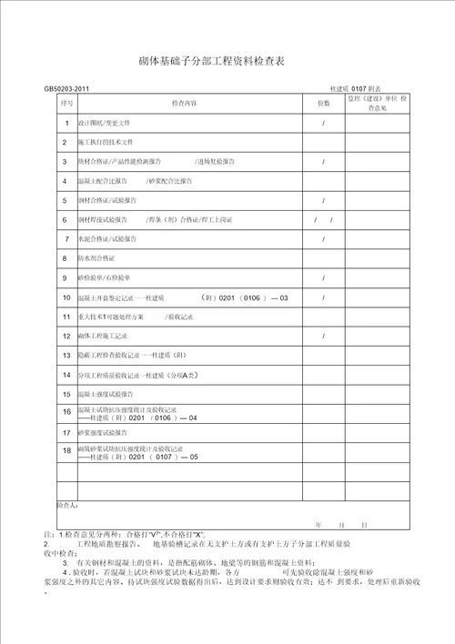 《砌体结构工程施工质量验收规范》