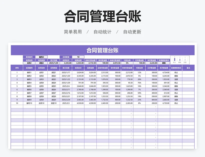 合同管理台账