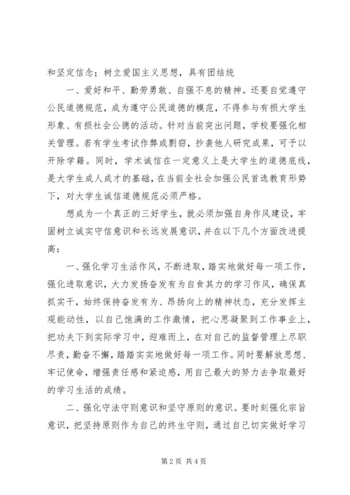 学习条例心得体会大全最新精编.docx