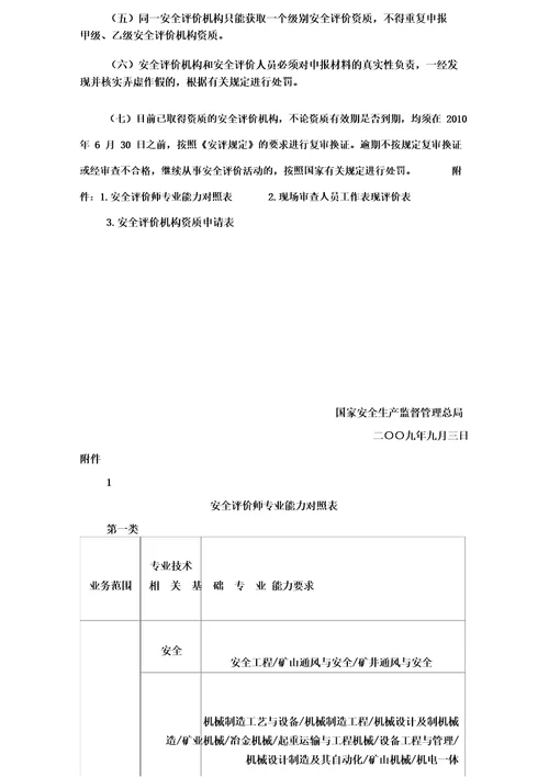 国家安全监管总局关于贯彻落实安全评价机构管理规定