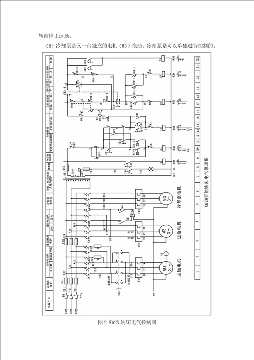 X62W万能铣床PLC改造