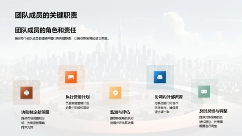 领跑未来：创新营销策略