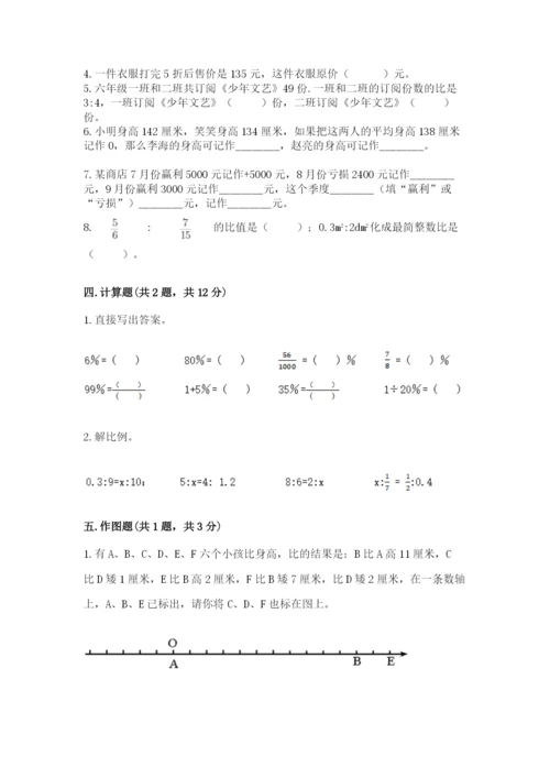 桃城区六年级下册数学期末测试卷及参考答案1套.docx