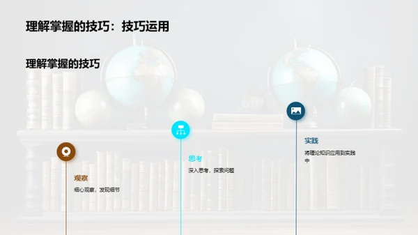 学科探索之旅