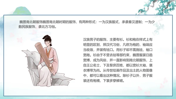 中国传统服饰历史演变过程汉服PPT模板