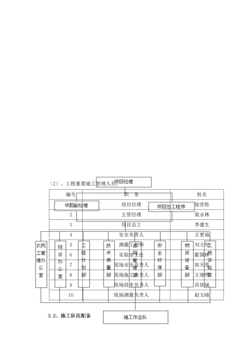 PCC薄壁管桩专项综合施工专题方案.docx