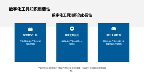 数字化驱动：营销活动新纪元