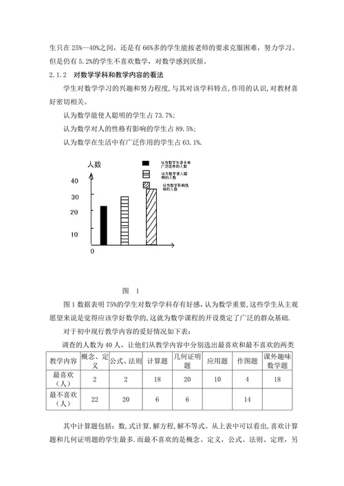 浅谈数学学习兴趣和课堂效率的提高
