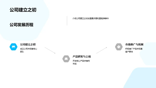 飞跃巅峰：保险业新视角