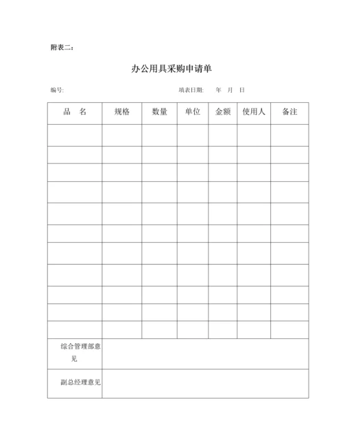 公司办公用品管理核心制度含表单.docx