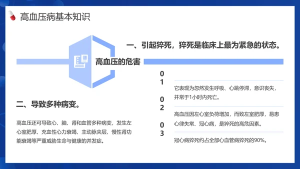 患者就诊预防高血压知识医院PPT课件模板
