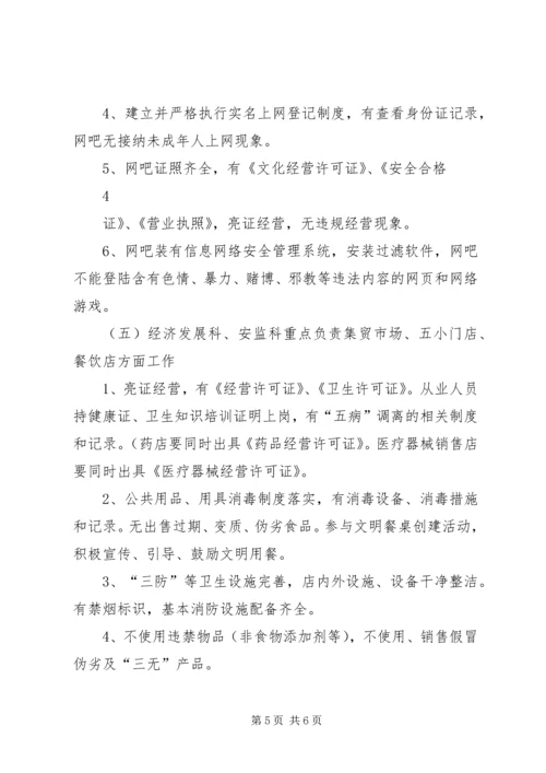 准旗全面推进“创城迎接”工作5期 (3).docx