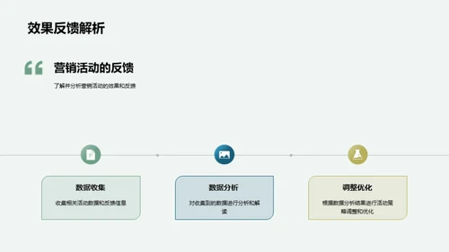 绿色化品牌战略