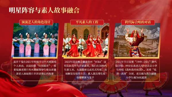 红金商务风国庆文化演出活动推广PPT模板