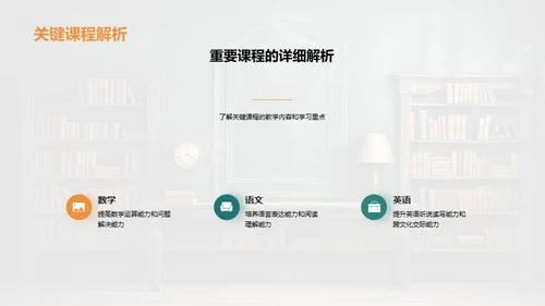 新学期班级蓝图