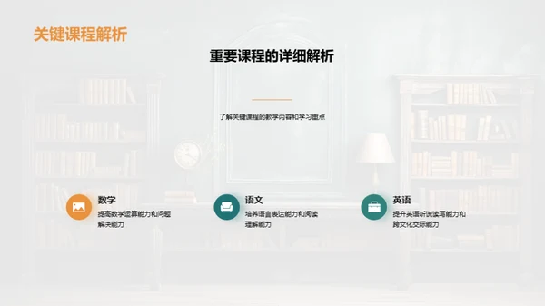 新学期班级蓝图
