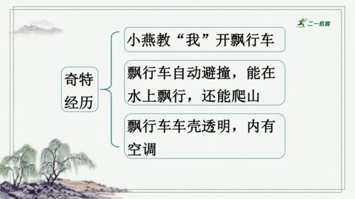 习作：插上科学的翅膀飞  课件