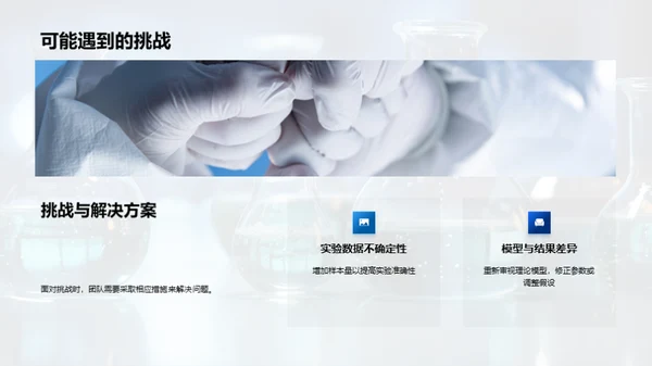 化学研发月度报告