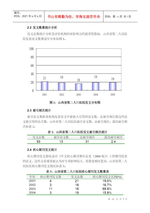 山西医科大学第二医院论文计量报告部分.docx
