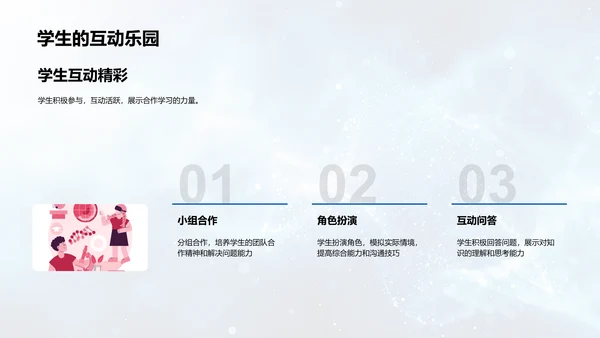 课堂亮点展播