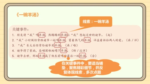 第一单元习作：学习仿写（课件）2024-2025学年度统编版语文八年级下册