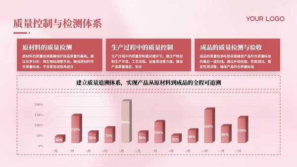 粉色时尚简约护肤品市场调研介绍PP模板