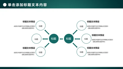 中国农业银行年中工作总结通用PPT模板