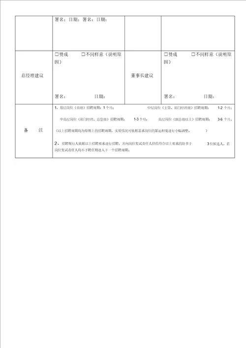 人员增补申请表格