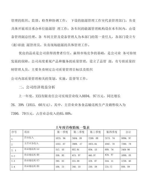 关于建设食品输送机项目投资计划书