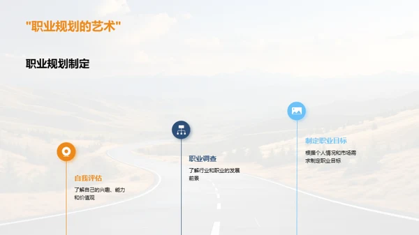 职业规划之路