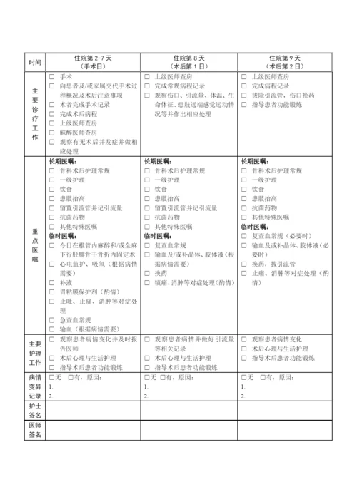 胫腓骨干骨折临床路径.docx