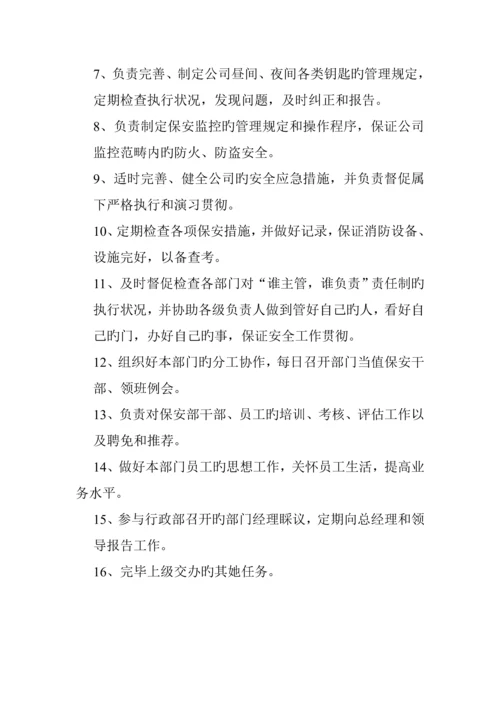 大厦保安部岗位基本职责.docx