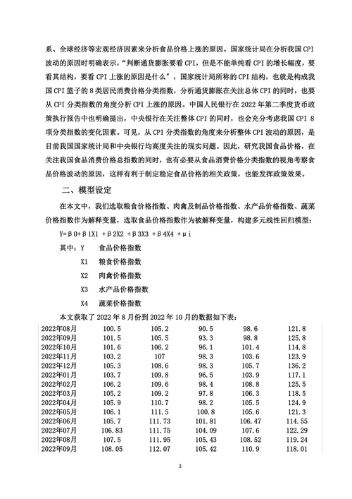 中国食品价格指数的影响因素分析