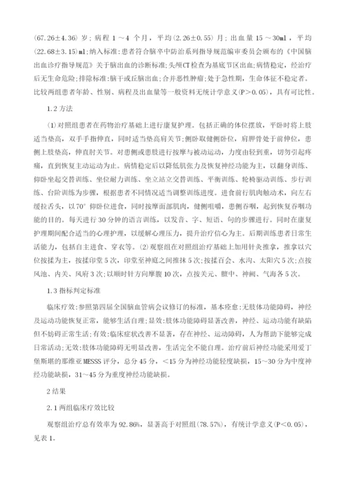 针灸推拿联合康复护理对脑出血患者疗效研究.docx