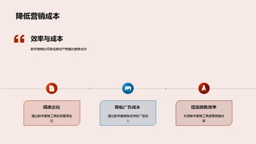 房产领域的数字营销