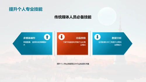 传统媒体的新生