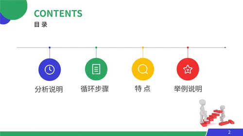 pdca循环工作方法服务礼仪培训案例分析PPT模板