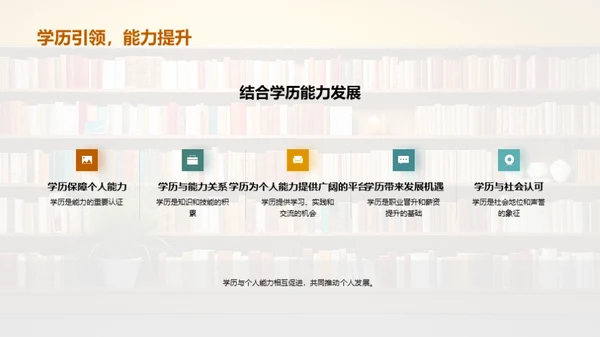 深度解读学历价值