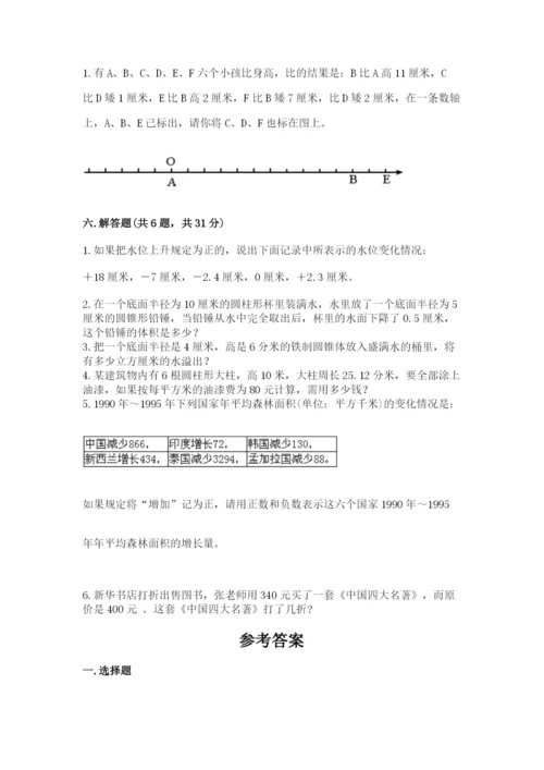 孟连傣族拉祜族佤族自治县六年级下册数学期末测试卷精品.docx