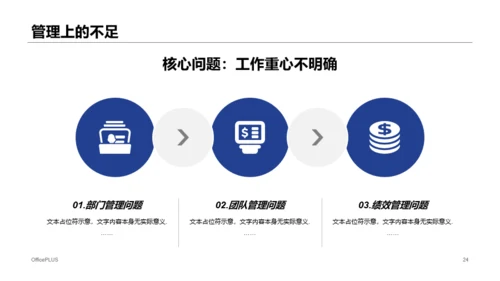 蓝色商务企业销售人员工作计划工作总结汇报PPT模板