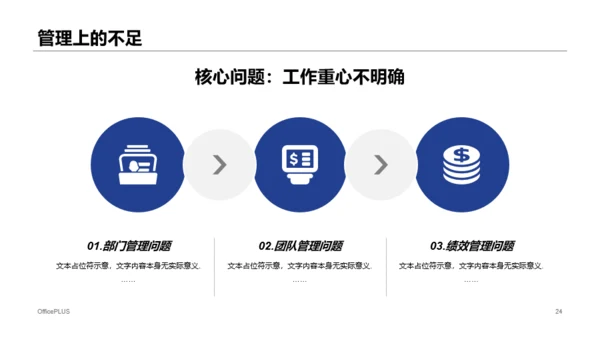 蓝色商务企业销售人员工作计划工作总结汇报PPT模板