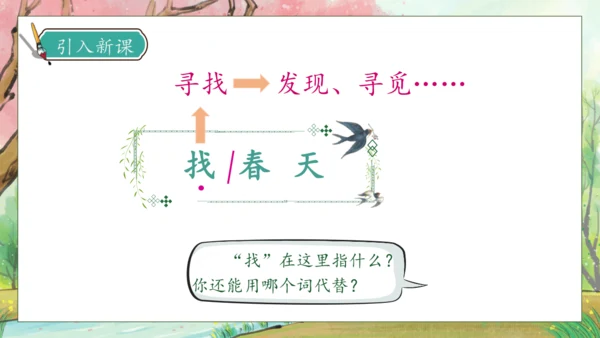 【核心素养】部编版语文二年级下册-2. 找春天 第1课时（课件）