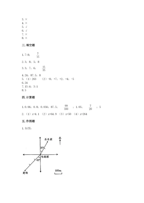 小升初数学期末测试卷附参考答案ab卷.docx
