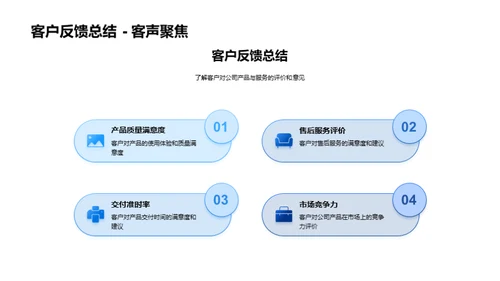 农业项目半年复盘