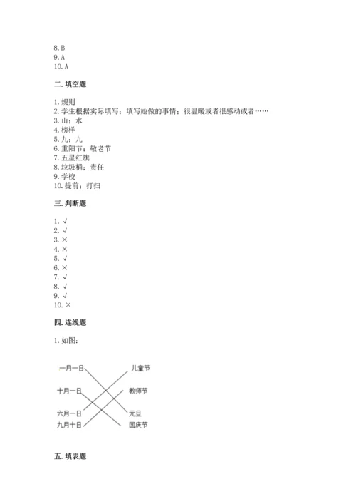 部编版二年级上册道德与法治期末测试卷重点班.docx