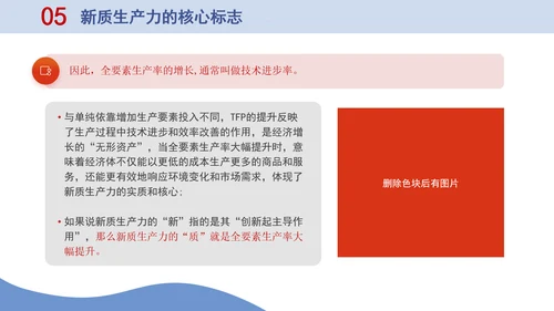 小学教育学习新质生产力主题班会PPT课件