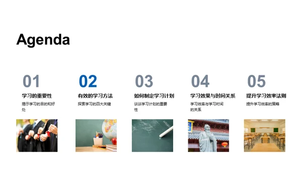 初一学习之道