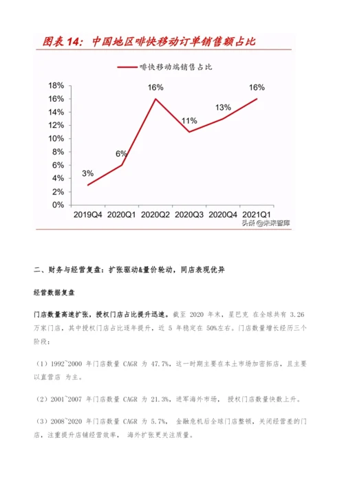 星巴克专题研究报告-星巴克如何成长为连锁咖啡巨头.docx